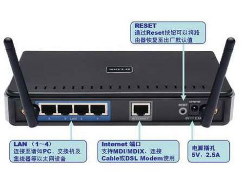 k无线路由器怎么设置PG电子d-lin(图3)